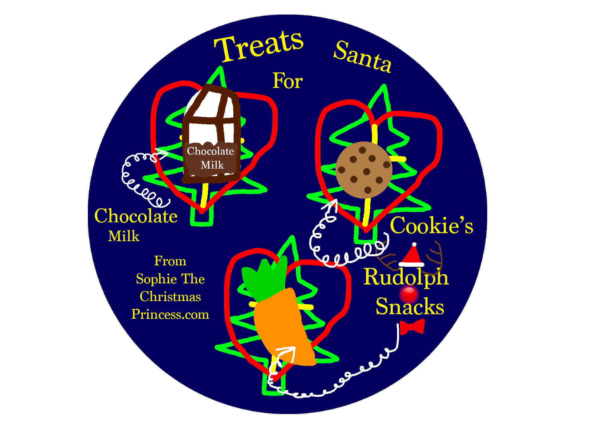 Treats for Santa and his reindeer snack plate